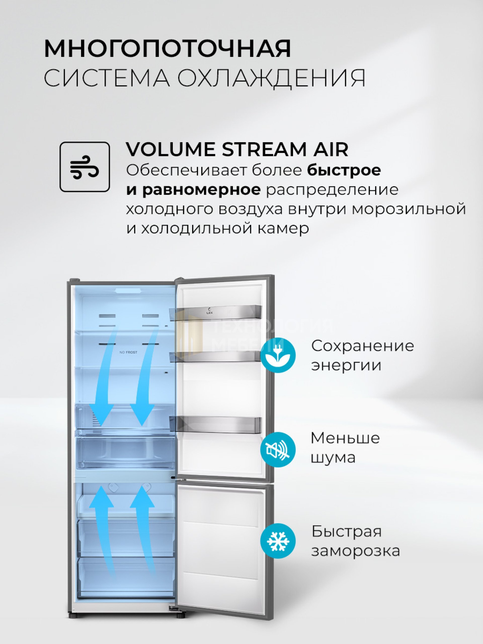 LEX LKB185GrGIDMax Wind